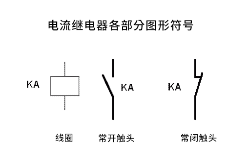 电流继电器各部分图形符号